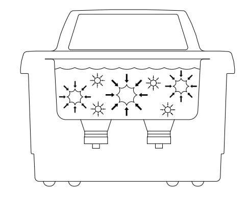 حمام-التراسونیک