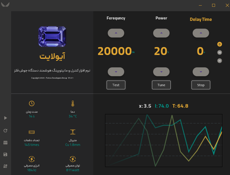 نرم-افزار-آیولایت