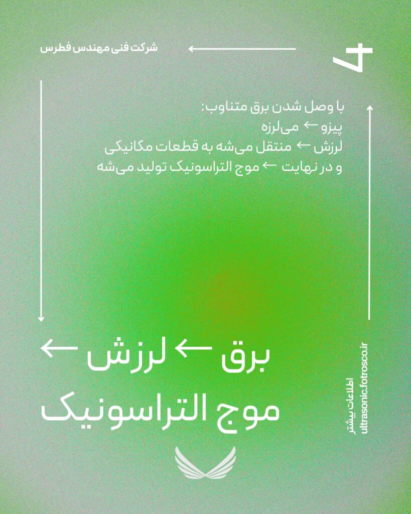 پیزوالکتریک