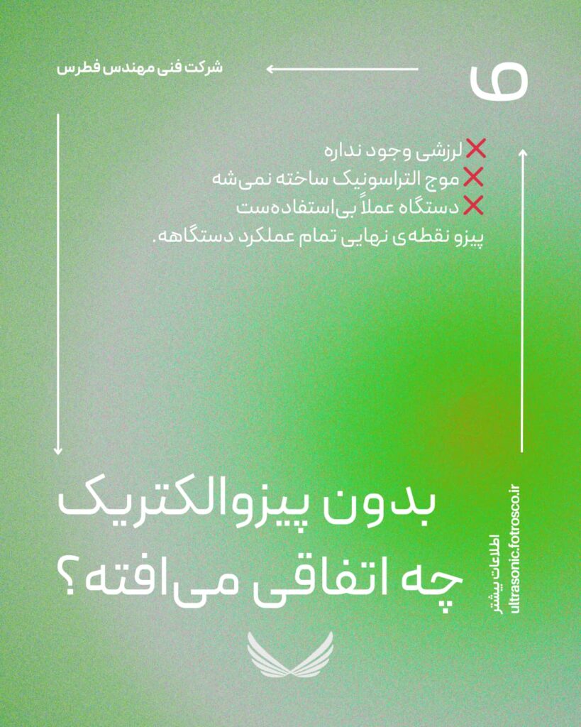 پیزوالکتریک