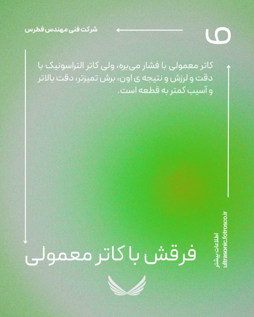 کاتر التراسونیک