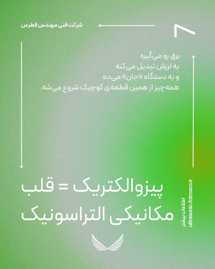 پیزوالکتریک